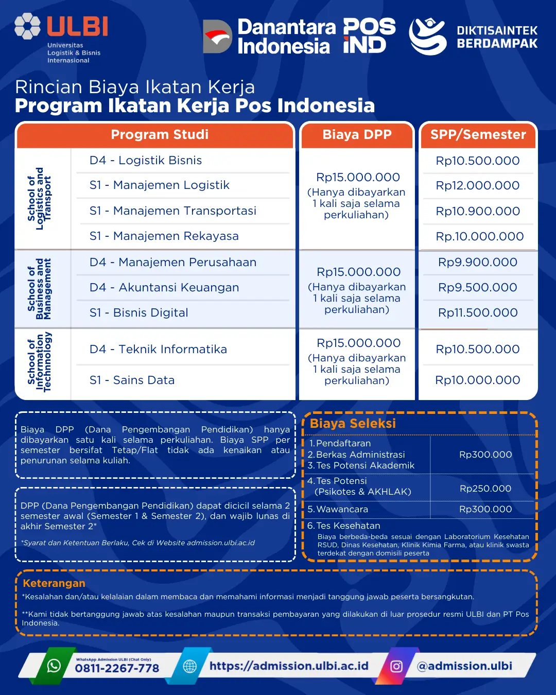IKATAN KERJA (3)